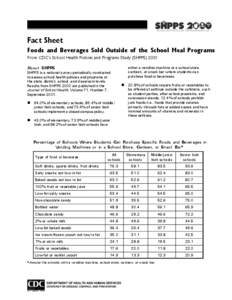 Snack food / Drink / Chocolate / School meal / Food / Nutrition / Milk / PepsiCo / Soda tax / Food and drink / Soft drink / Vending machine