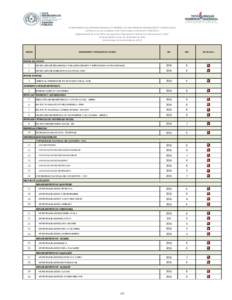 CUMPLIMIENTO DEL INFORME MENSUAL DE NÓMINA DE FUNCIONARIOS PERMANENTES Y CONTRATADOS Conforme a lo que establece el Art.76 del Anexo al Decreto N° , Reglamentario de la Ley 5386, que Aprueba el Presupuesto Gen