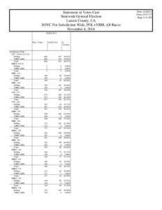 Statement of Votes Cast Statewide General Election Lassen County, CA SOVC For Jurisdiction Wide, POL+VBM, All Races November 4, 2014 TURN OUT