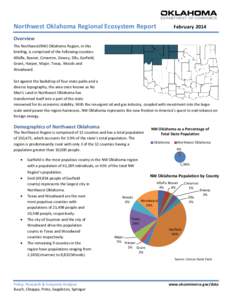 Northwest Oklahoma Regional Ecosystem Report  February 2014 Overview The Northwest(NW) Oklahoma Region, in this
