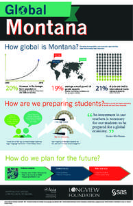 Gl bal  Montana How global is Montana?