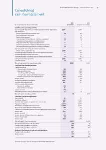 M T R C O R P O R AT I O N L I M I T E D  INTERIM REPORT 2005 Consolidated cash flow statement