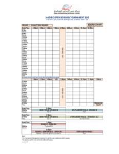 3rd DIBC OPEN BOWLING TOURNAMENT[removed]March 2015, Dubai Intl. Bowling Centre, Al Mamzar, Dubai - UAE SQUAD CHART  ROUND 1: QUALIFYING SQUADS