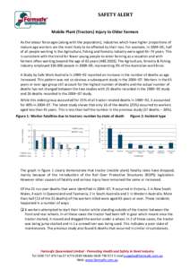 SAFETY ALERT Mobile Plant (Tractors) Injury to Older Farmers As the labour force ages (along with the population), industries which have higher proportions of mature age workers are the most likely to be affected by thei