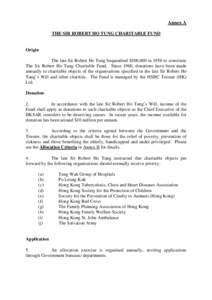 Knights Bachelor / Robert Hotung / Po Leung Kuk / Hong Kong Family Welfare Society / Politics of Hong Kong / Index of Hong Kong-related articles / Hong Kong / Bruce Lee / Jardine Matheson Group