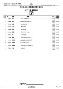 【会場】　国立代々木競技場・第一体育館 【期間】　平成27年6月20日（土）～21日（日） Print Time: :08  第69回全日本体操種目別選手権大会