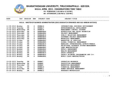 BHARATHIDASAN UNIVERSITY, TIRUCHIRAPPALLIM.B.A. APRILEXAMINATIONS TIME TABLE FN - FORENOONAM toPM ] AN - AFTERNOONPM to 5.00 PM ] -----------------------------------------------