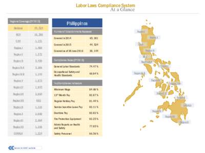 Labor Laws Compliance System At a Glance Regional Coverage (CYNational  44, 524