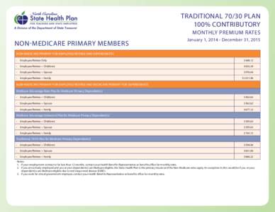 TRADITIONAL[removed]PLAN 100% CONTRIBUTORY MONTHLY PREMIUM RATES NON-MEDICARE PRIMARY MEMBERS