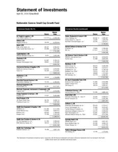 Microsoft Word - Nationwide Geneva Small Cap Growth Fund - SOI.doc