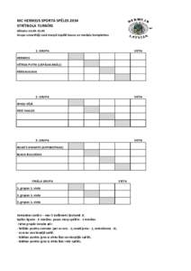 MC HERMEJS SPORTA SPĒLES 2014 STRĪTBOLA TURNĪRS Sākums[removed]Grupu uzvarētāji savā starpā izspēlē kausu un medaļu komplektus  1. GRUPA