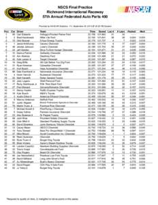 NSCS Final Practice Richmond International Raceway 57th Annual Federated Auto Parts 400 Provided by NASCAR Statistics - Fri, September 05, 2014 @ 02:22 PM Eastern  Pos