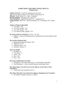 ELDER NEEDS ASSESSMENT SURVEY RESULTS  Mentasta Lake  Number Surveyed: 11 with two remaining to be surveyed  Age: The age range was from 57 to 91 with an average age of 65.  Ethnicity: Alask