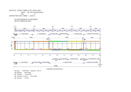 PROYECTO: PUENTE SOBRE EL RIO BACHILLERO Cálculo: Ing. Juan M. Vinueza Moreno Hoja: 33 SUPERESTRUCTURA: TRAMO L = 60,00 m