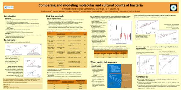 Occurrence and variability of enteric viruses in coastal and riverine settings Tim Bartrand (Clancy Environmental Consulting), Jeffrey Soller (Soller Environmental), Mark Gibson (Clancy Environmental Consulting), John Ra