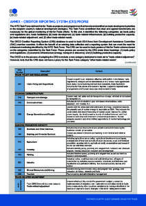 ANNEX – CREDITOR REPORTING SYSTEM (CRS) PROFILE The WTO Task Force defined Aid-for-Trade as projects and programmes that have been identified as trade development priorities in the recipient country’s national develo