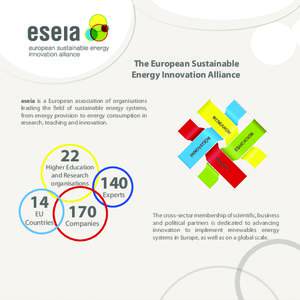 Sustainability organisations / Energy policy / Anti-nuclear organizations / Industrial ecology / Renewable energy in the European Union / International Renewable Energy Conference / Renewable energy commercialization