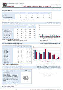 Dossier local - Commune - Gissey-le-Vieil