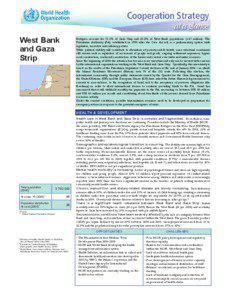 West Bank and Gaza Strip