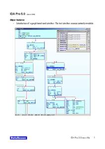 IDA Pro[removed]March[removed]Major features •