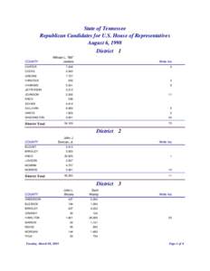 State of Tennessee Republican Candidates for U.S. House of Representatives August 6, 1998 District 1 William L. 