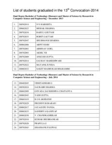 List of students graduated in the 13 th Convocation-2014 Dual Degree Bachelor of Technology (Honours) and Master of Science by Research in Computer Science and Engineering – December[removed][removed]