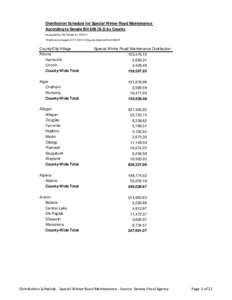 Distribution Schedule for Special Winter Road Maintenance According to Senate Bill 608 (S-3) by County As passed by the Senate on[removed] *Distributions based on FY[removed]figures obtained from MDOT  County/City/Village