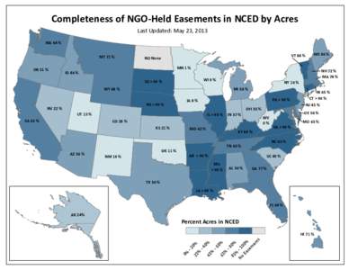 Completeness of NGO-Held Easements in NCED by Acres Last Updated: May 23, 2013 WA 64 % MT 71 %