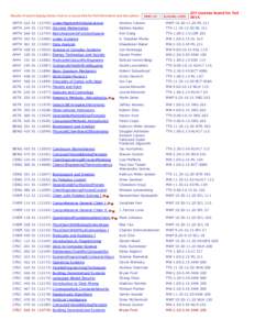 227 courses found for Fall[removed]AMTH[removed]LinearAlgebraWithApplications Andrew Casson