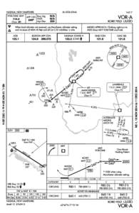 NASHUA, NEW HAMPSHIRE VOR/DME MHT AL[removed]FAA)  APP CRS