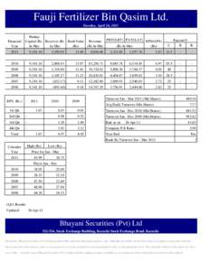 Fauji Fertilizer Bin Qasim Ltd. Tuesday, April 26, 2011 Financial Year