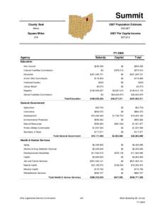 Summit County Seat 2007 Population Estimate  Akron