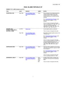 DoD[removed]M  IRAN, ISLAMIC REPUBLIC OF SUMMARY OF CLAIMS (Updated June[removed]_______________________________________________________________________________________________________________ TYPE