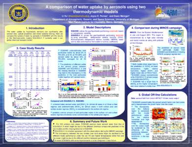 A comparison of water uptake by aerosols using two  thermodynamic models Li Xu1 ([removed]), Joyce E. Penner1  and Swen Metzger2 Department of Atmospheric, Oceanic, and Space Sciences, Uni