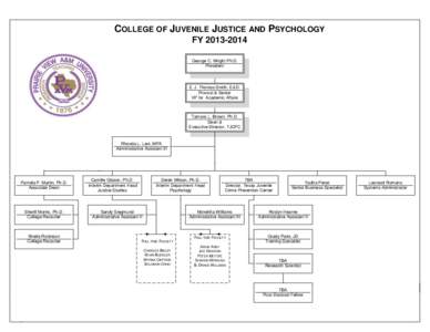 COLLEGE OF JUVENILE JUSTICE AND PSYCHOLOGY FY[removed]George C. Wright Ph.D. President  E. J. Thomas-Smith, Ed.D.