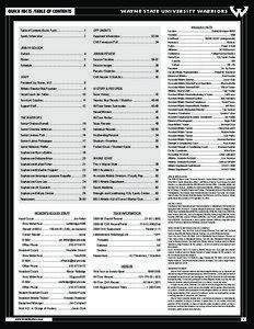 wayne state university warriors  QUICK FACTS/table of contents