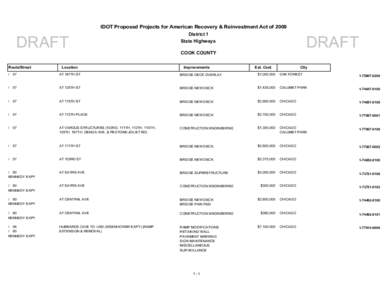 IDOT Proposed Projects for American Recovery & Reinvestment Act of[removed]DRAFT Route/Street  Location