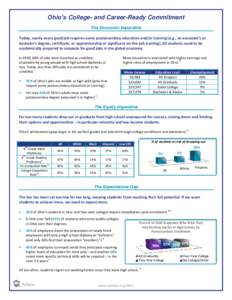 PARCC / Common Core State Standards Initiative / Achievement gap in the United States / Ready schools / School counselor / Education / Integrated Postsecondary Education Data System / United States Department of Education