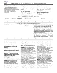 [removed]Federal Register / Vol. 78, No[removed]Friday, May 17, [removed]Rules and Regulations List of Subjects in 40 CFR Part 52 Environmental protection, Air