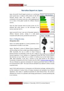 Financial Secrecy Index  Japan Narrative Report on Japan Japan, the world’s fourth largest economy on a purchasing