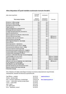 Kihnu Majanduse hinnakiri 2014.xlsx