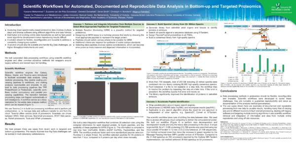 Yassene_ASMS2014_poster1_20140609_2116PST