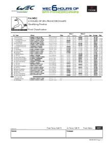 FIA WEC 6 HOURS OF SPA-FRANCORCHAMPS Qualifying Practice Final Classification Driver 1 Nr. Team