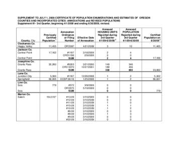 Microsoft Word - Annex093.doc