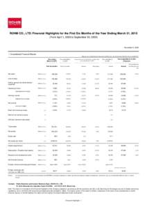 ROHM CO., LTD. Financial Highlights for the First Six Months of the Year Ending March 31, 2010 (From April 1, 2009 to September 30, 2009) November 9, Consolidated Financial Results