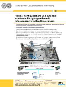 Martin-Luther-Universität Halle-Wittenberg  Flexibel konfigurierbare und autonom arbeitende Fertigungszellen mit heterogenen verteilten Steuerungen · Lösungen zur vertikalen und horizontalen Integration verteilter Ste