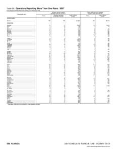 2007 Census of Agriculture Minnesota[removed]