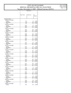 Geography of New York / Elections / Geography of the United States / Geography of California / Oceanside /  California / San Diego metropolitan area / Oceanside /  New York