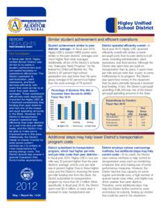 Higley Unified School District REPORT HIGHLIGHTS PERFORMANCE AUDIT