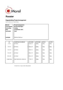 Rooster Dagopleiding Projectmanagement (onder voorbehoud van roostermutaties) Module Cursusplaats